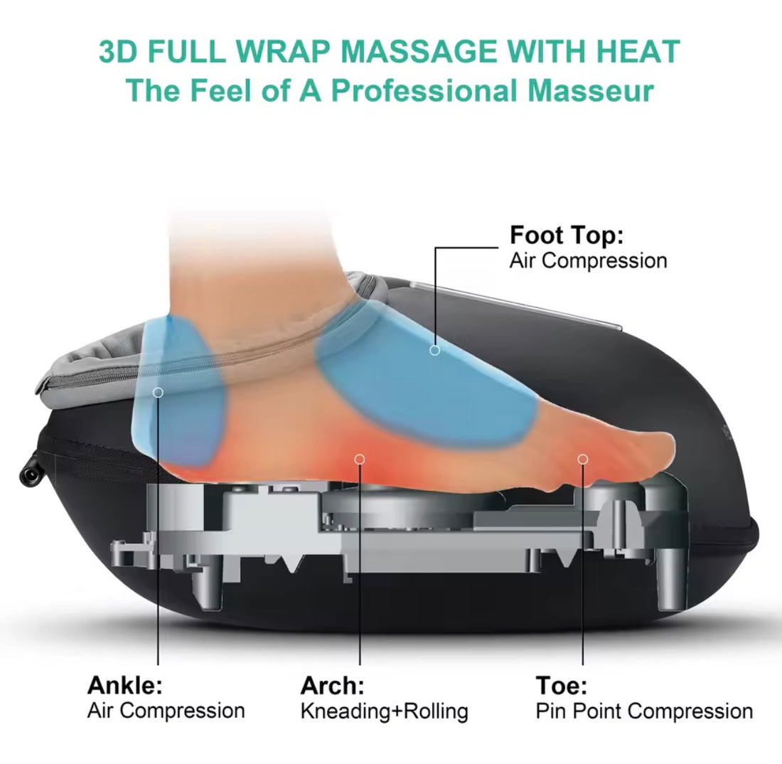 VERIDZ Shiatsu Foot Massager with Heat – Electric Fully Wrapped Foot Massage Machine for Muscle Relaxation & Pain Relief