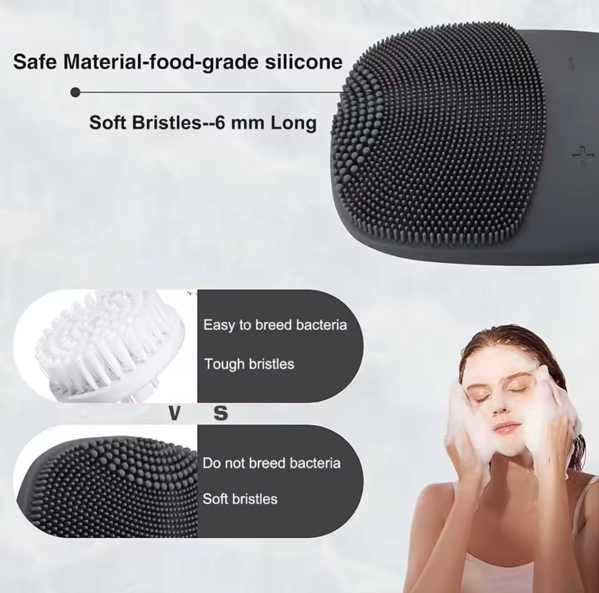 VERIDZ 3-in-1 Silicone Facial Brush – Electric Waterproof Cleaner for Exfoliating & Blackhead Control