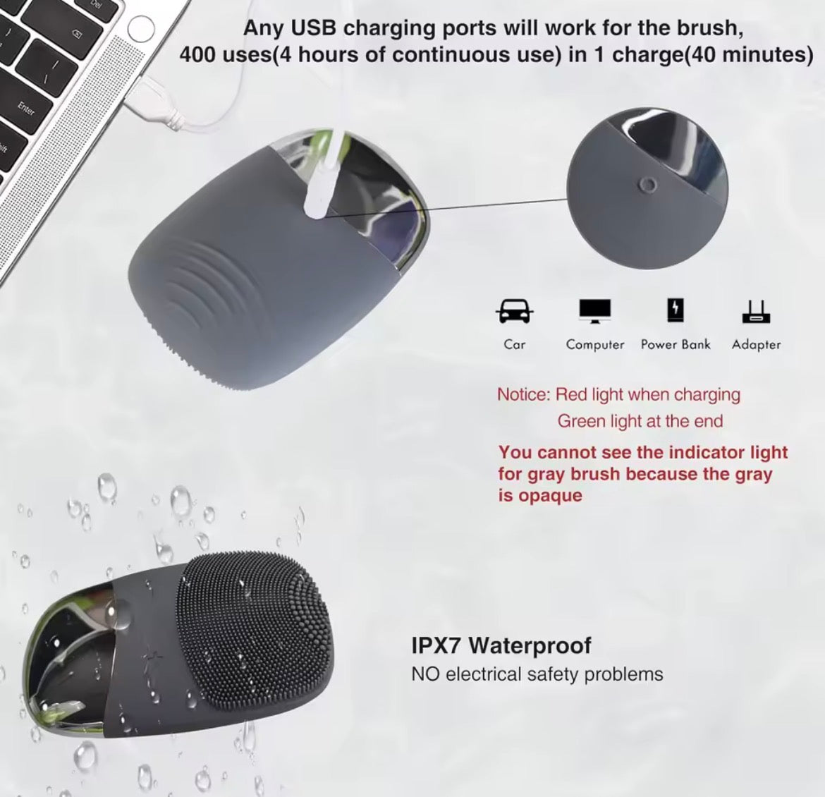 VERIDZ 3-in-1 Silicone Facial Brush – Electric Waterproof Cleaner for Exfoliating & Blackhead Control