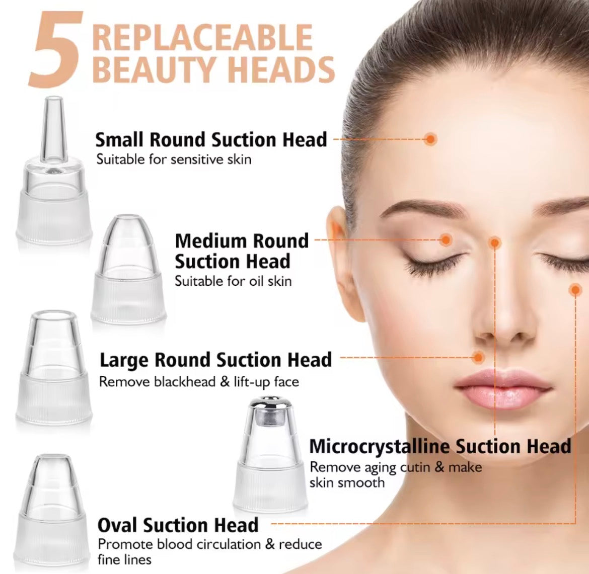 3 Suction Mode Blackhead Remover Face Cleansing Beauty Machine Dead Skin Remover Face Vacuum Blackhead Removal Skin Care Tool