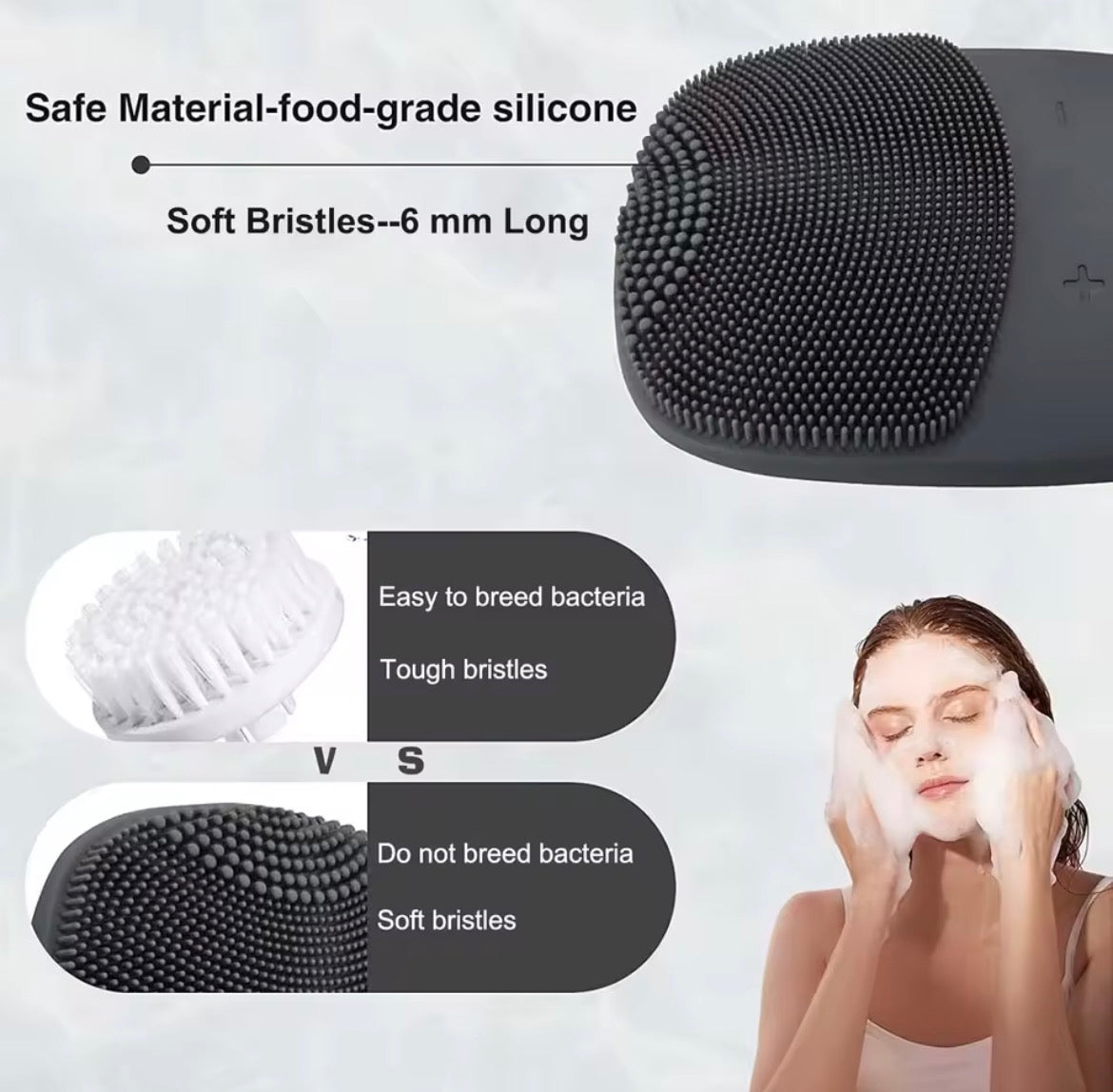 VERIDZ 3-in-1 Silicone Facial Brush – Electric Waterproof Cleaner for Exfoliating & Blackhead Control