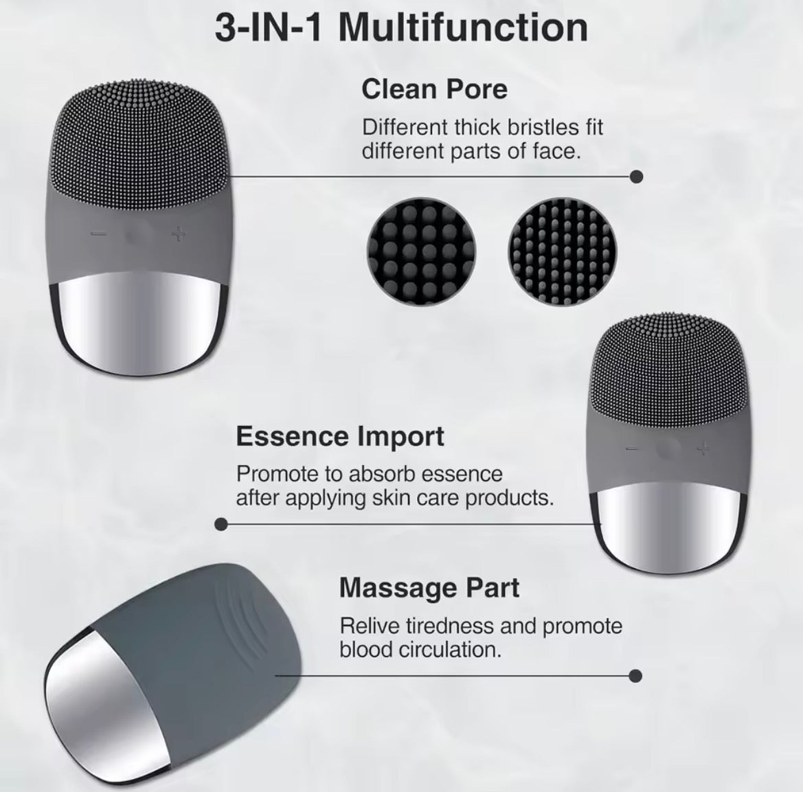 VERIDZ 3-in-1 Silicone Facial Brush – Electric Waterproof Cleaner for Exfoliating & Blackhead Control
