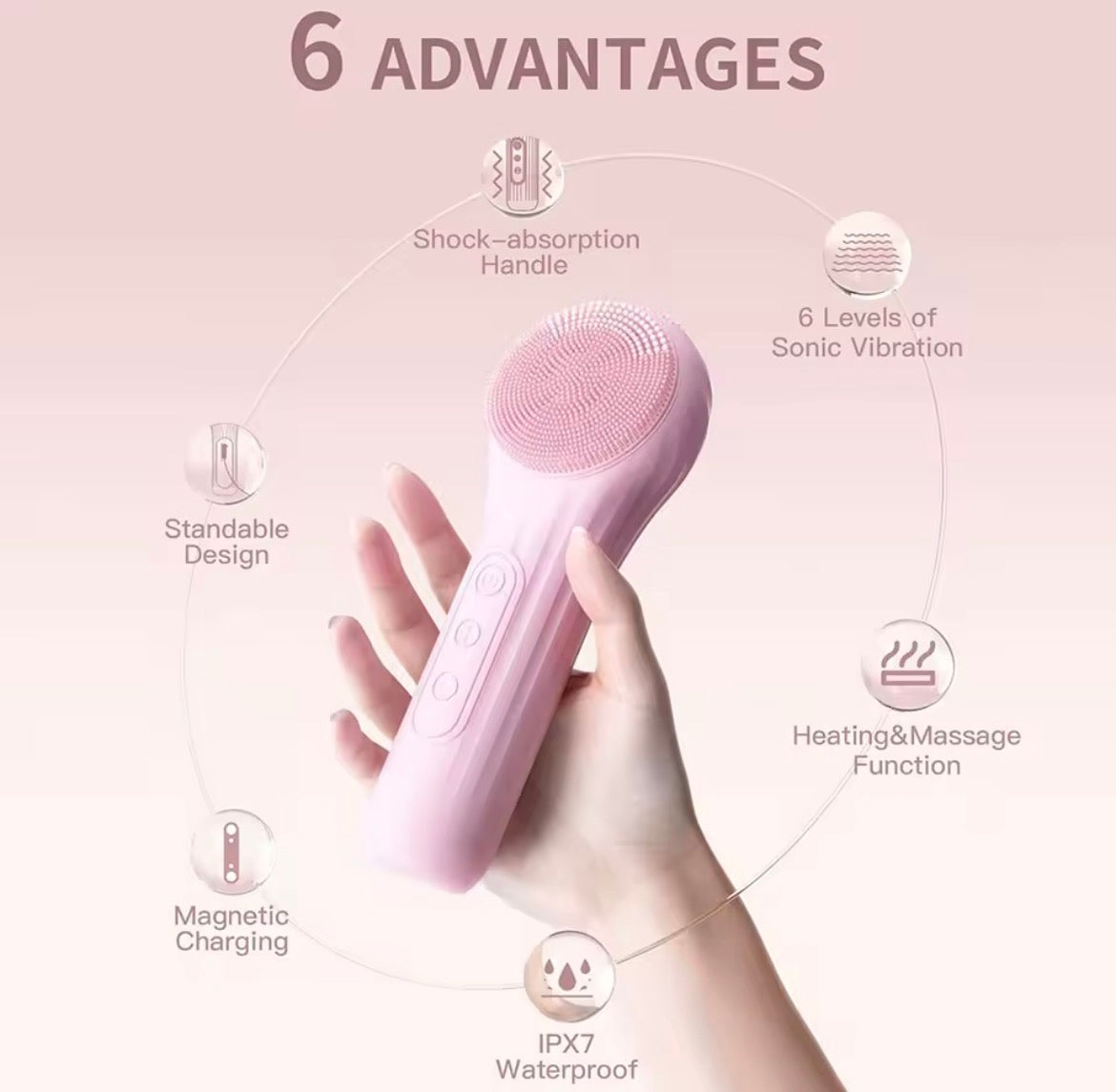 VERIDZ Sonic Waterproof Facial Cleansing Brush – Rechargeable Exfoliating Vibrating Face Scrubber for Deep Clean Skin Care