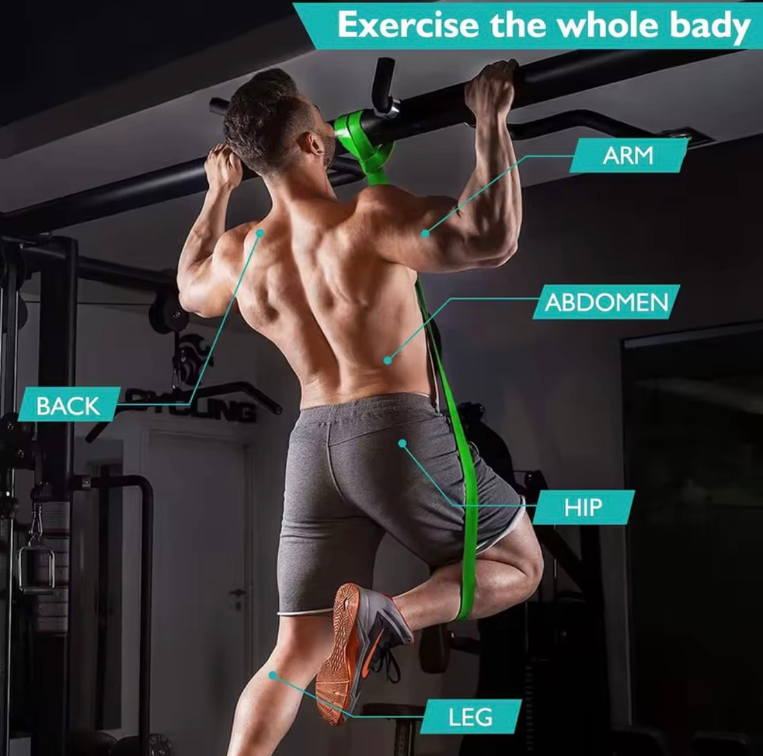 Premium Resistance Bands – Full Body Strength Training